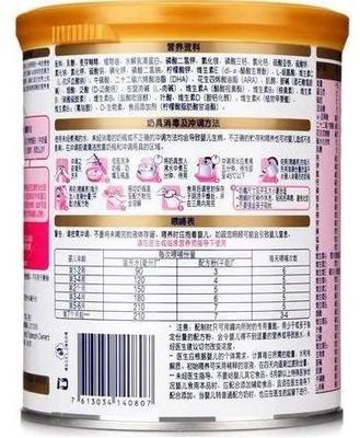 宁夏发布婴幼儿配方乳粉及特殊医学用途配方食品消费提示